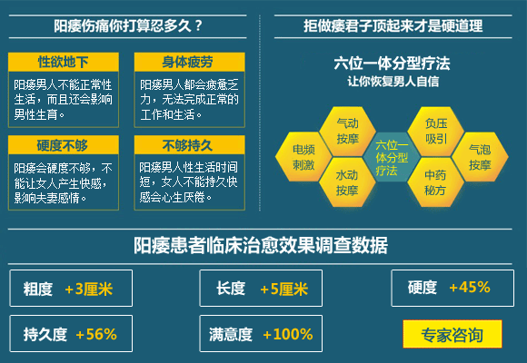嵊州阳痿治疗专科医院